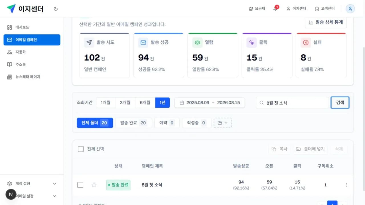 이지센더 이메일 캠페인의 발송 요약, 상태 필터와 캠페인 목록 화면