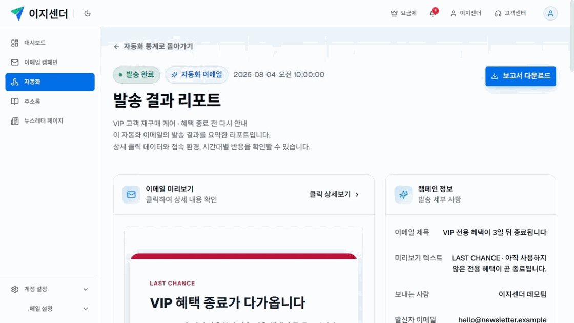 이지센더 자동화 이메일 발송 결과 리포트의 발송 완료 상태·자동화 이름·이메일 미리보기와 캠페인 정보