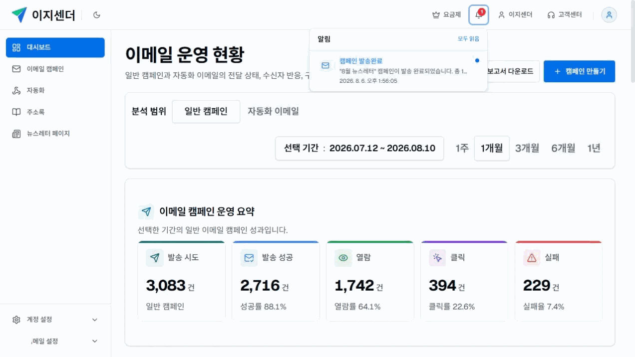 이지센더 일반 사용자 화면 상단의 읽지 않은 알림 배지와 캠페인 발송완료 알림 목록