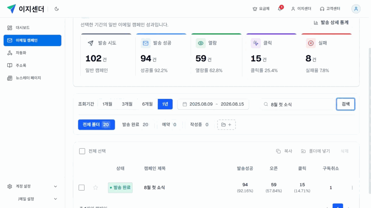 이지센더 이메일 캠페인에서 8월 첫 소식을 검색하고 발송 완료 상태로 좁힌 목록