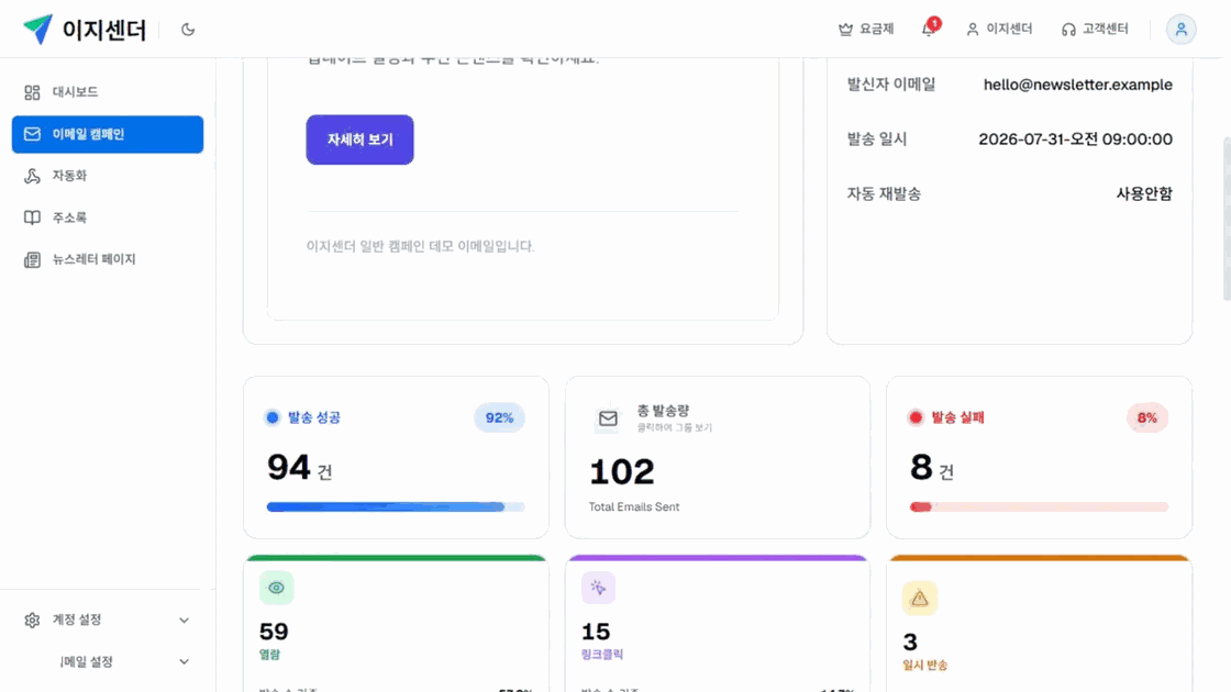 이지센더 캠페인 리포트의 발송 성공·실패·열람·클릭·반송·구독취소 지표 카드