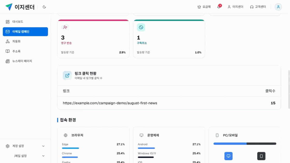 이지센더 캠페인 리포트의 브라우저·운영체제·PC 모바일 접속 환경 분포